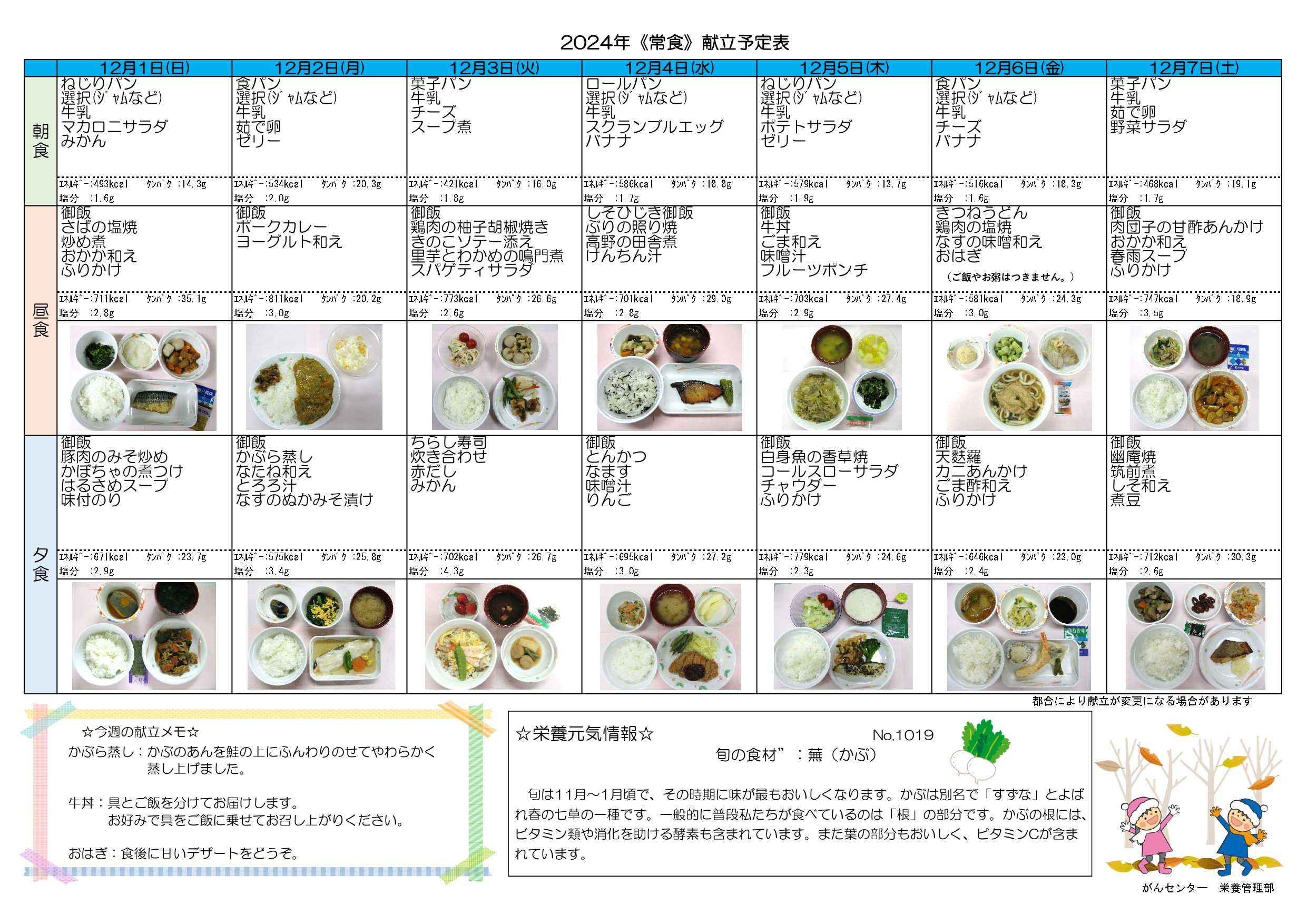 週間献立表2週