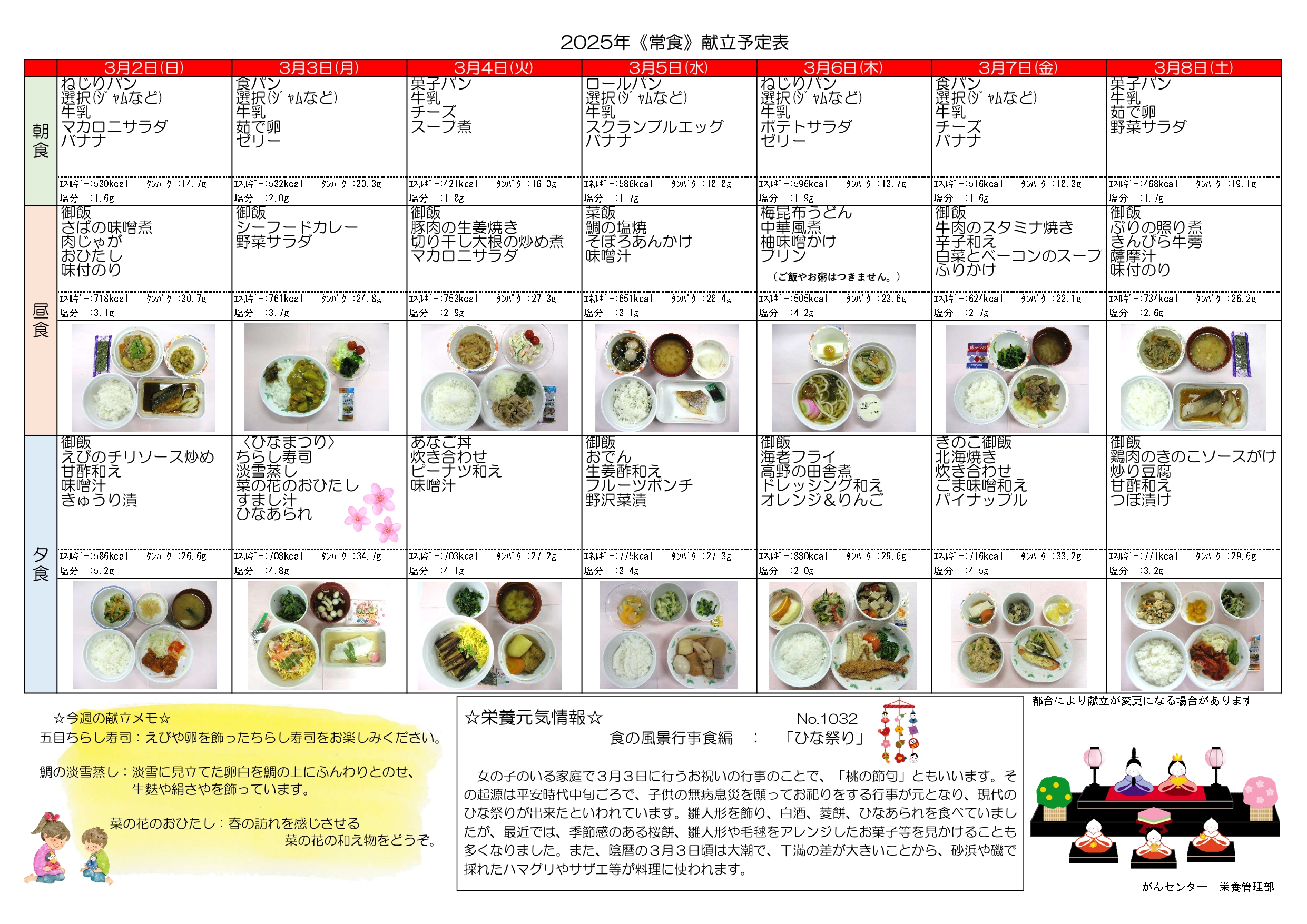 週間献立表2週