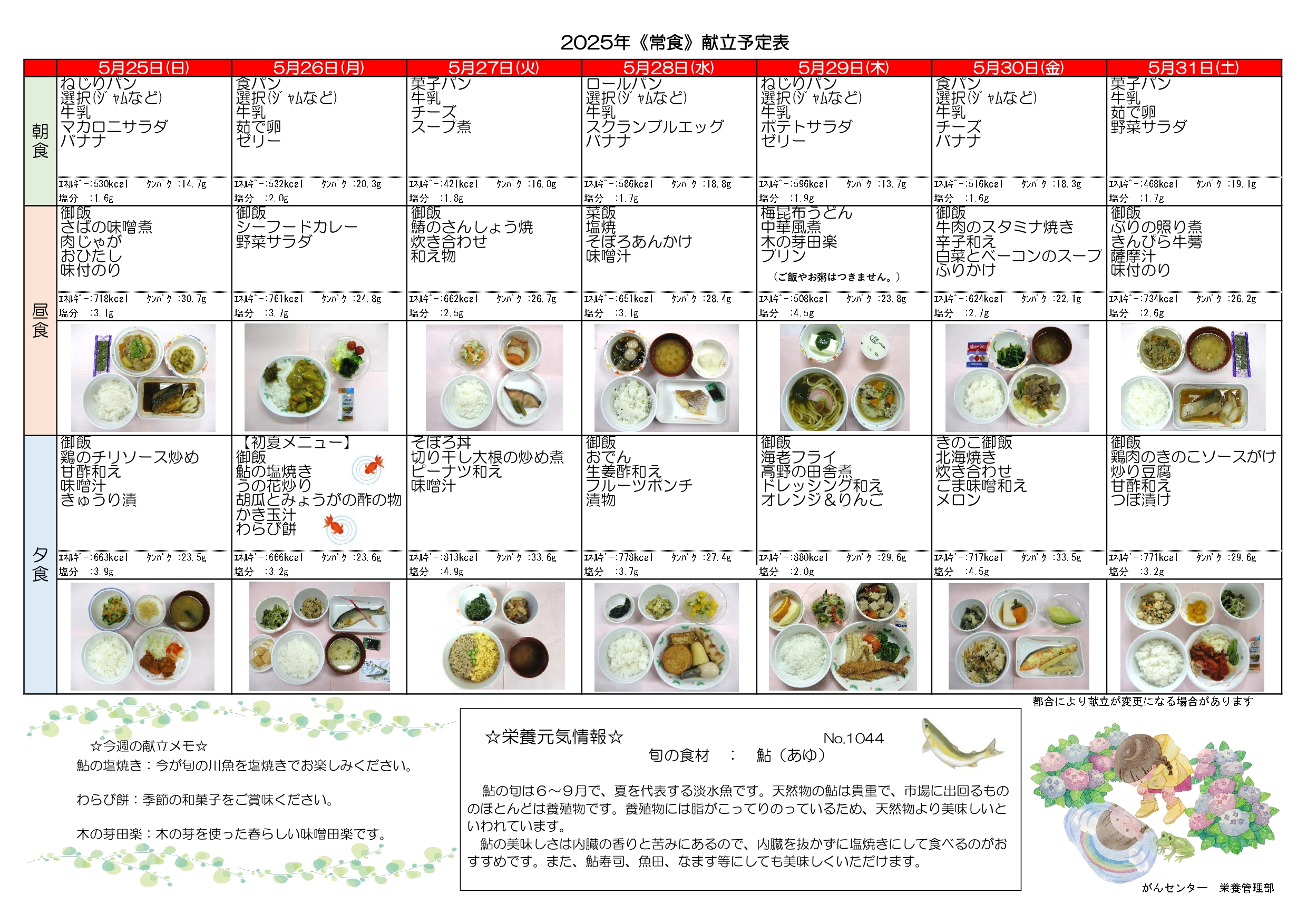 週間献立表5週