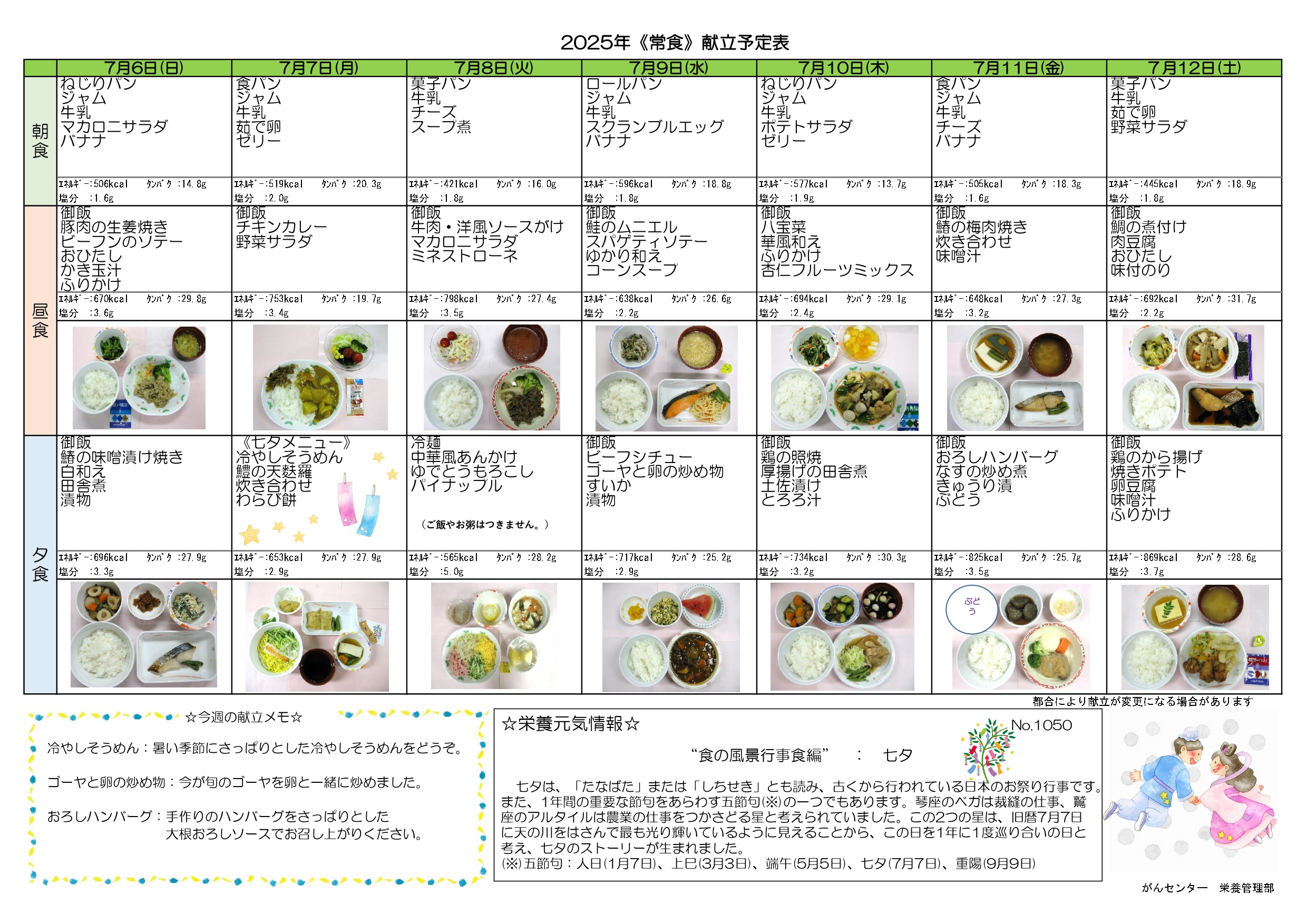 週間献立表2週