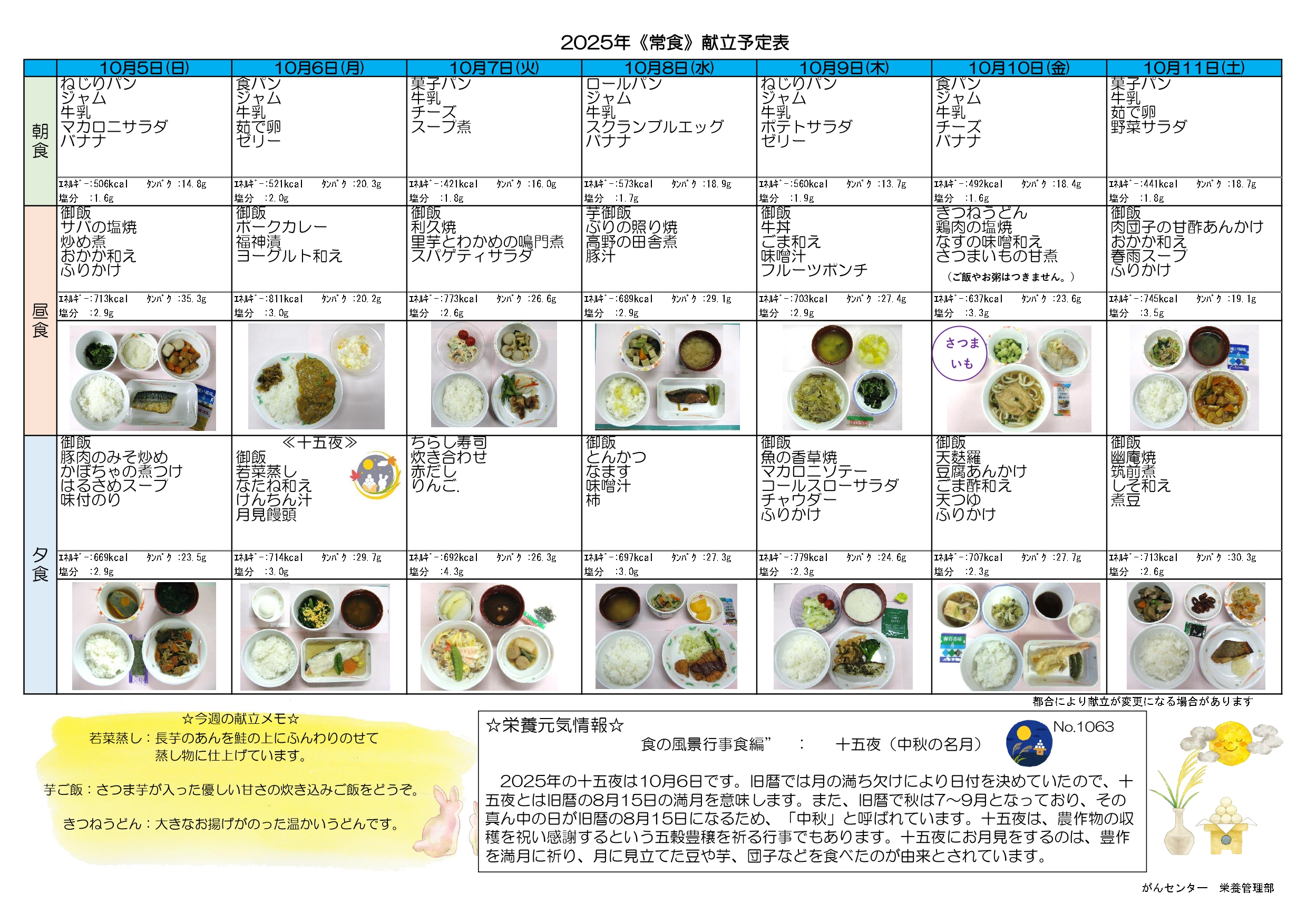 週間献立表2週