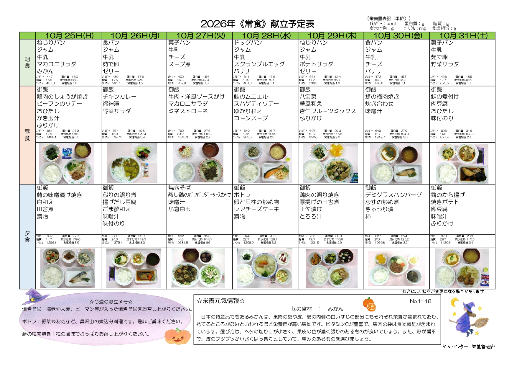 週間献立表4週